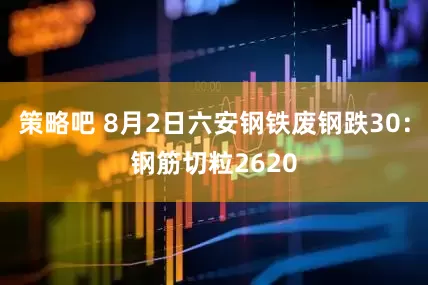 策略吧 8月2日六安钢铁废钢跌30：钢筋切粒2620